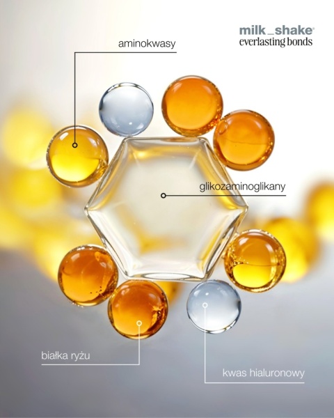 MS Everlasting Bonds szampon do intensywnej regeneracji włosów 300ml